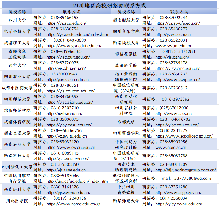 四川.png 四川.png