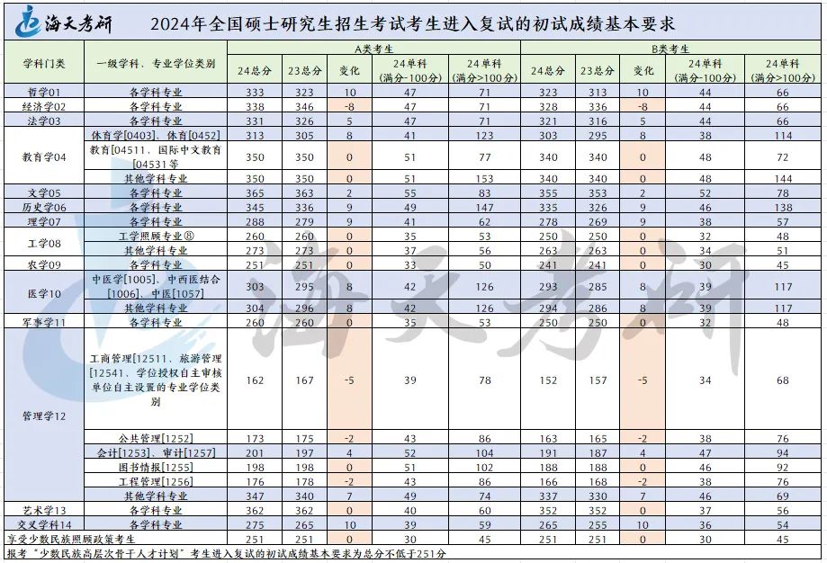 国家线.jpg 国家线.jpg